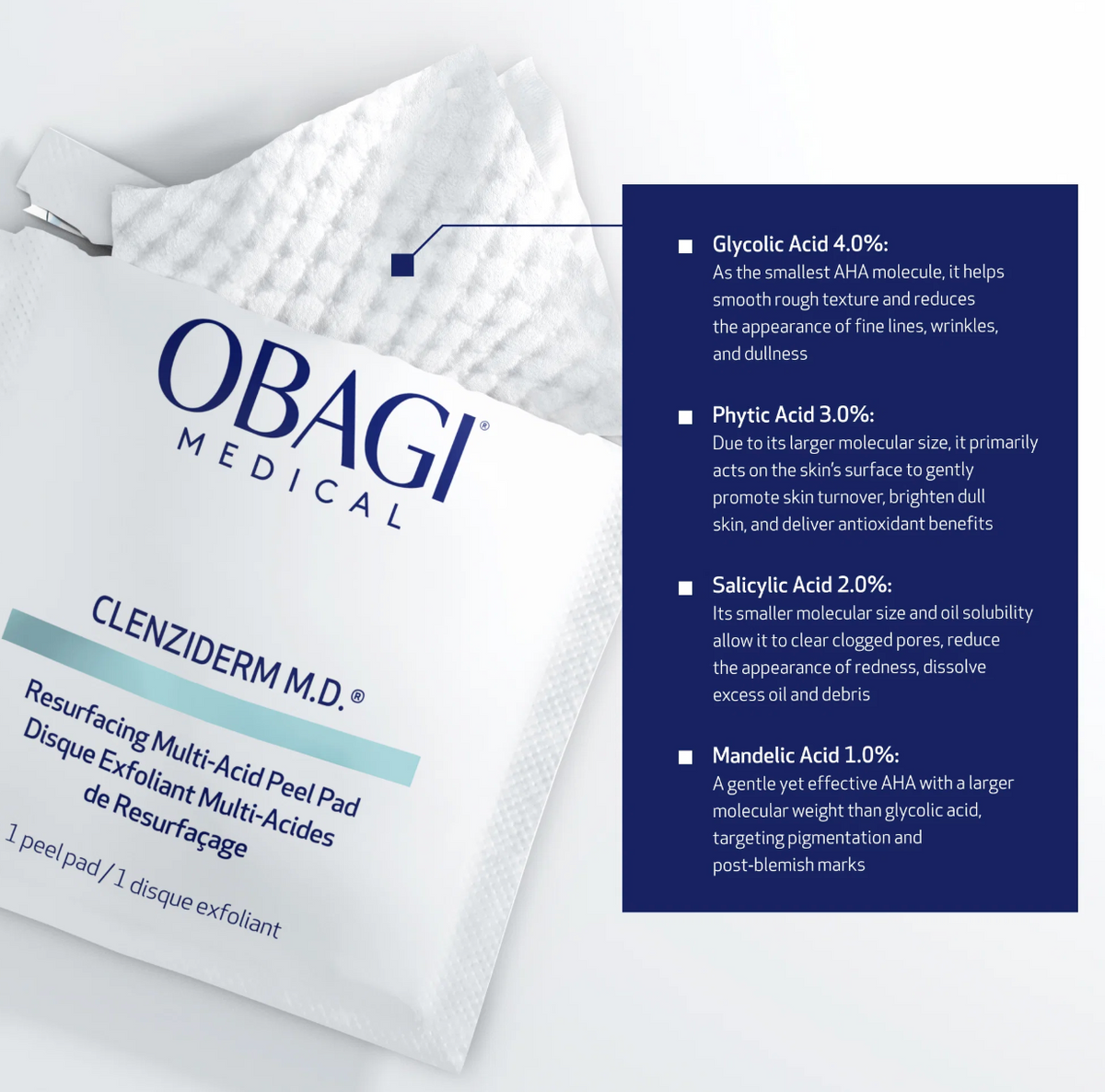RESURFACING MULTI-ACID PEEL PADS