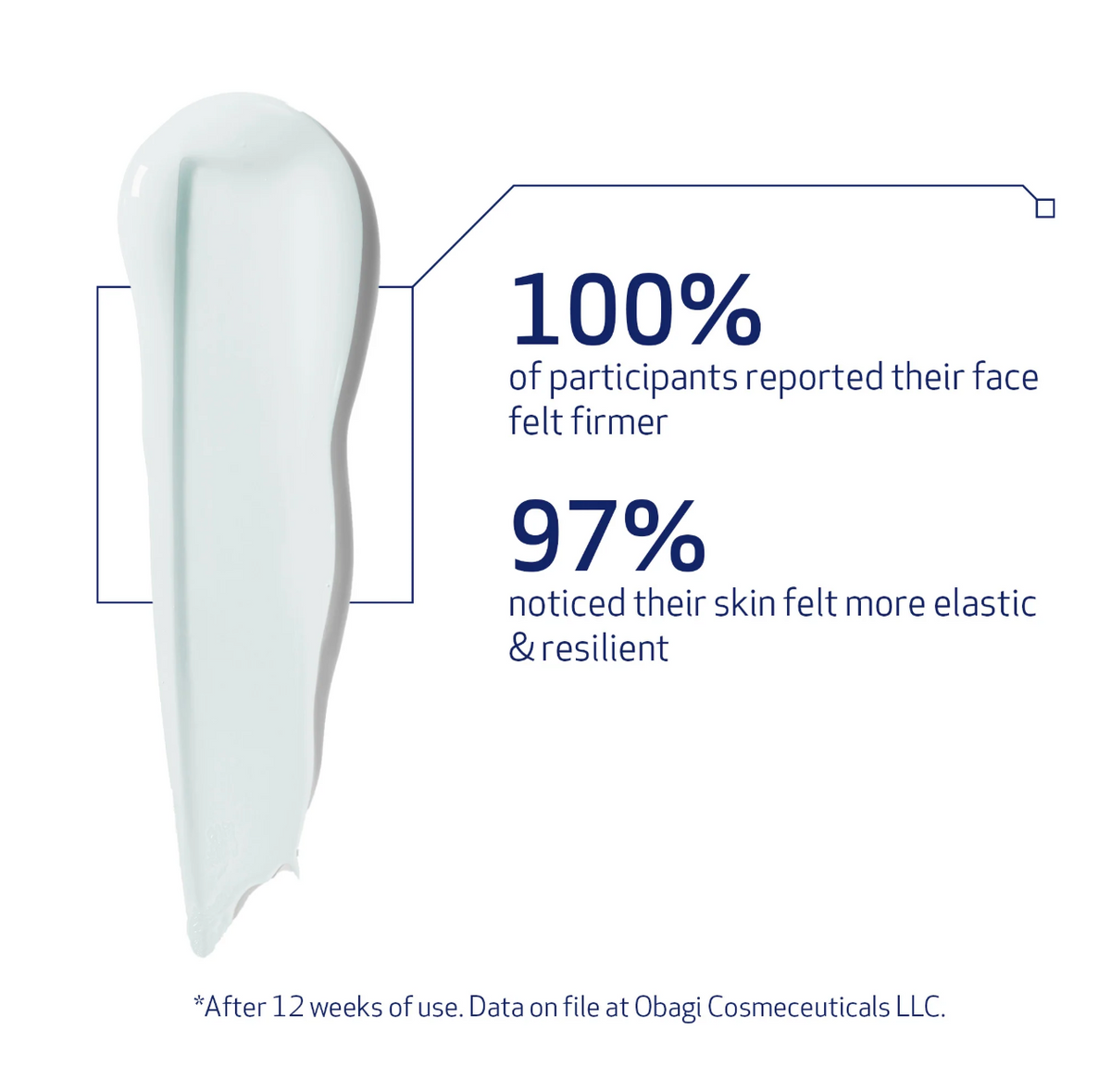 ELASTIDERM® Facial Serum