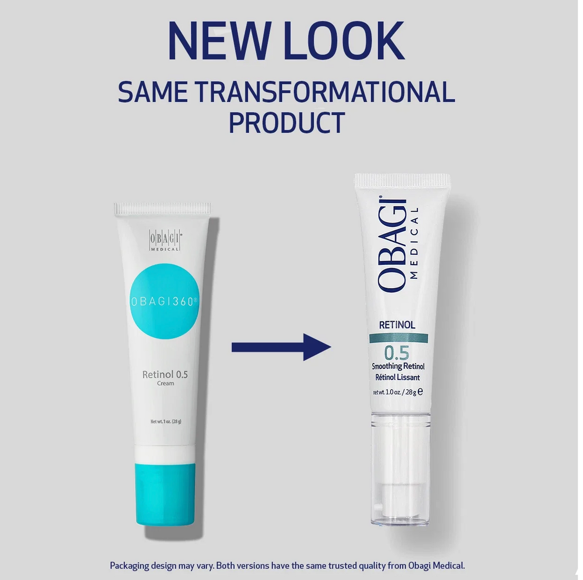 Retinol 0.5