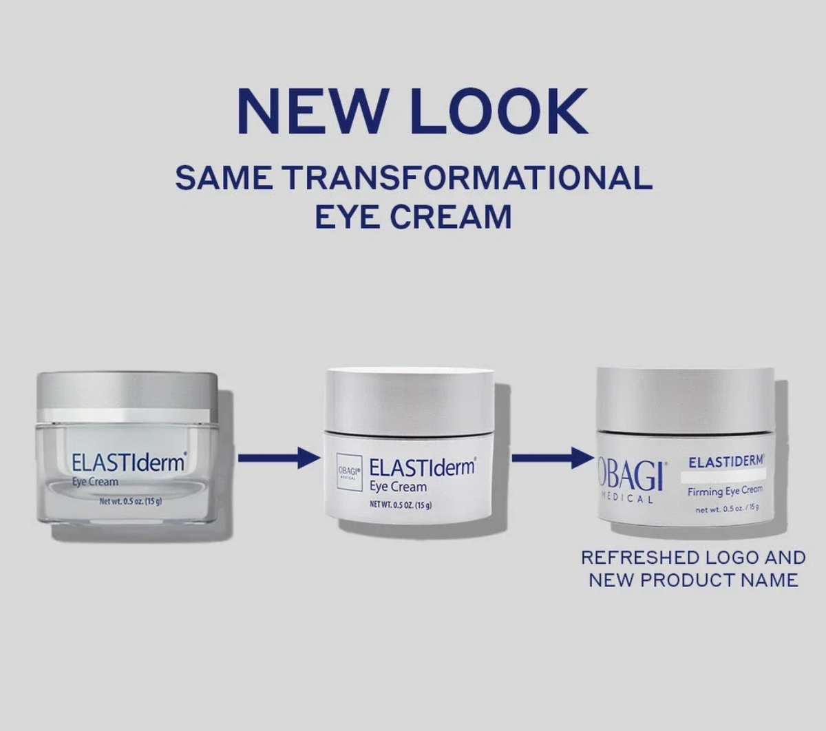ELASTIDERM® Firming Eye Cream
