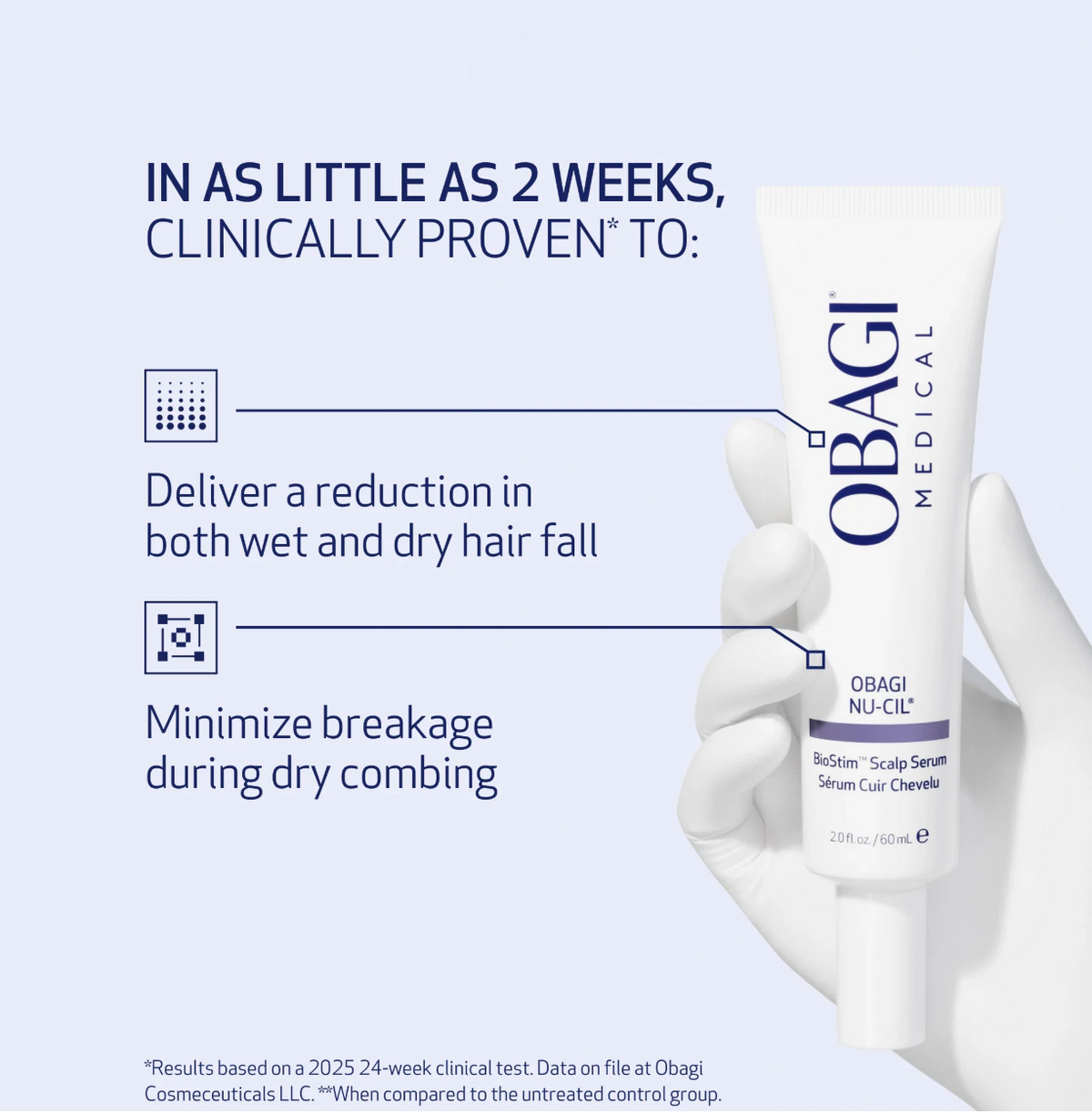 Nu-Cil BioStim Scalp Serum